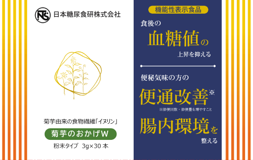 菊芋のおかげW